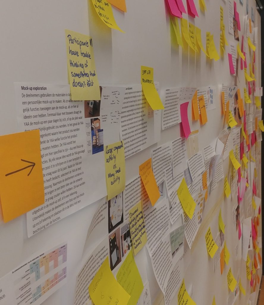Image of one of the walls in the University of Twente office. The wall is plastered with text clippings and photos. Scattered in between are yellow, orange and pink sticky notes. 
