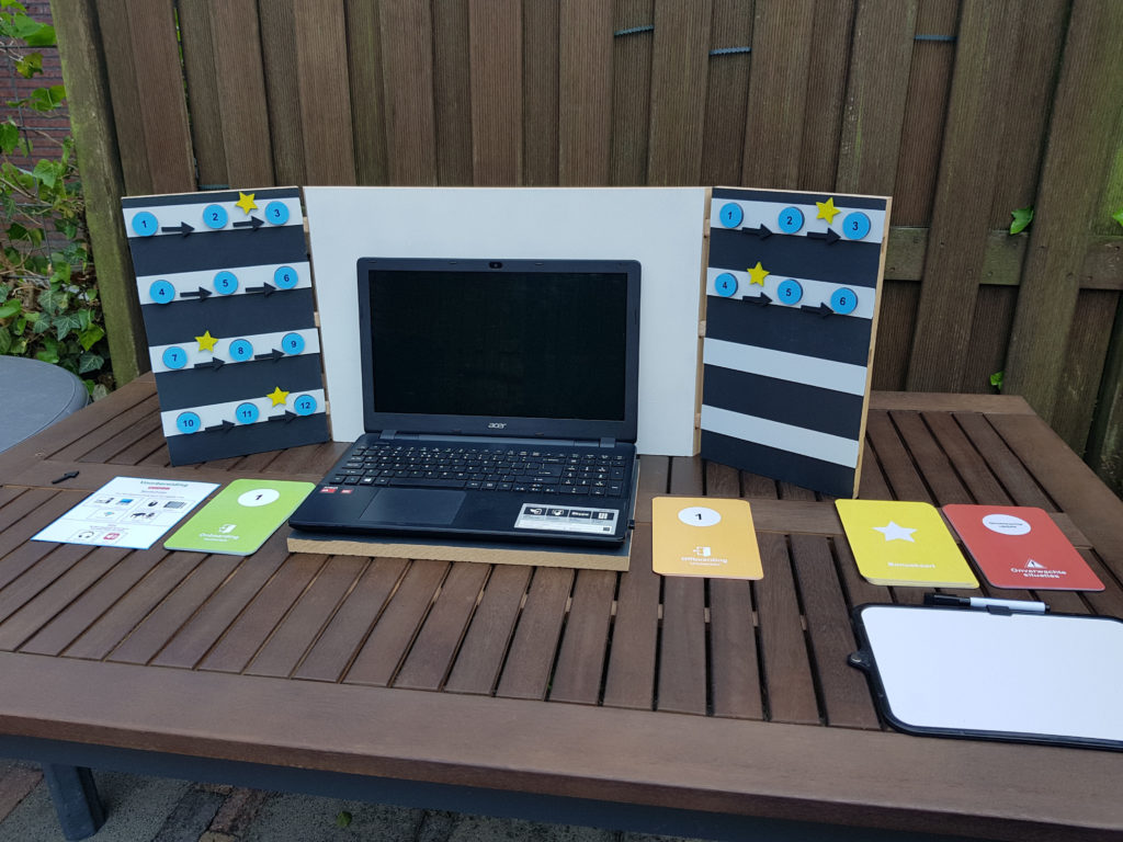 The image shows a laptop with several items around it. Most notably it has a white board behind its screen. Next to the board are two smaller boards, with four strips of Velcro. On each strip three round tags are placed, with arrows in between. Next to some arrows stars are placed. Next to the laptop there are four sets of cards: green on the left, and orange, yellow and red on the right. To the right there is also a mini-whiteboard with a marker. On the left there is also a card with a process explanation.  